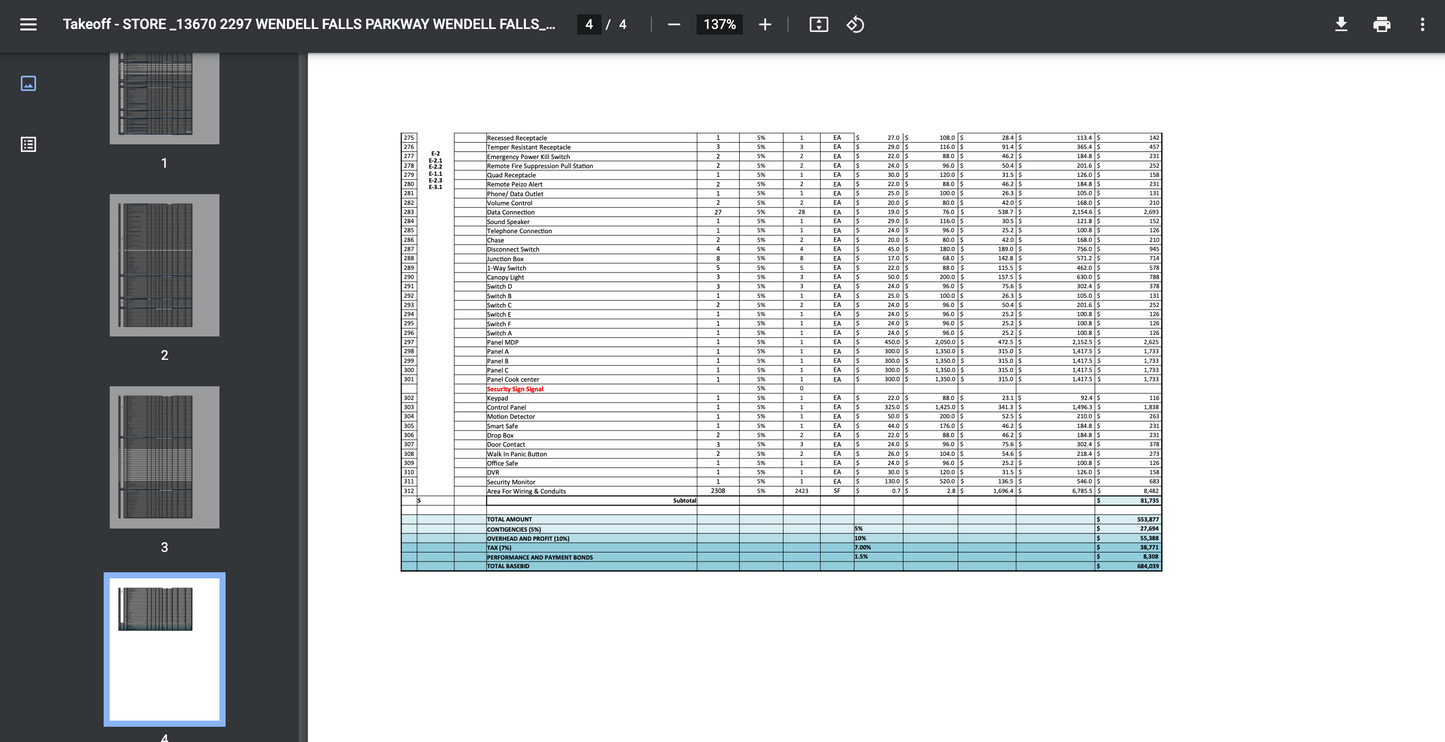 Construction cost estimation & Materials take-off | WefixCorp