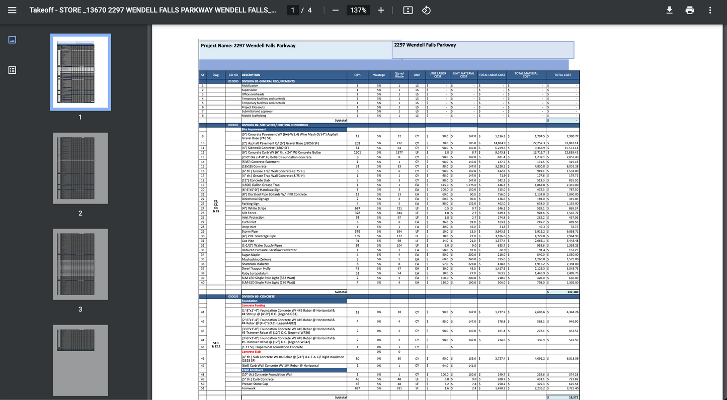 Construction cost estimation & Materials take-off | WefixCorp